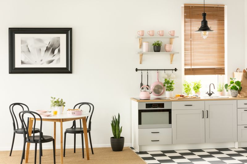 Kitchen Painting in Waco, TX